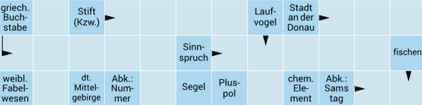 Kreuzworträtsel