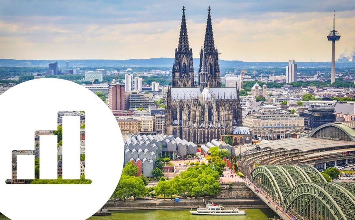 Wohnen in Köln